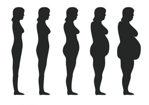 obesity-surgery-options-weight-loss-surgery-institute-2