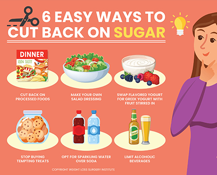 Weight Loss Infographic: 6 Easy Ways to Cut Back on Sugar