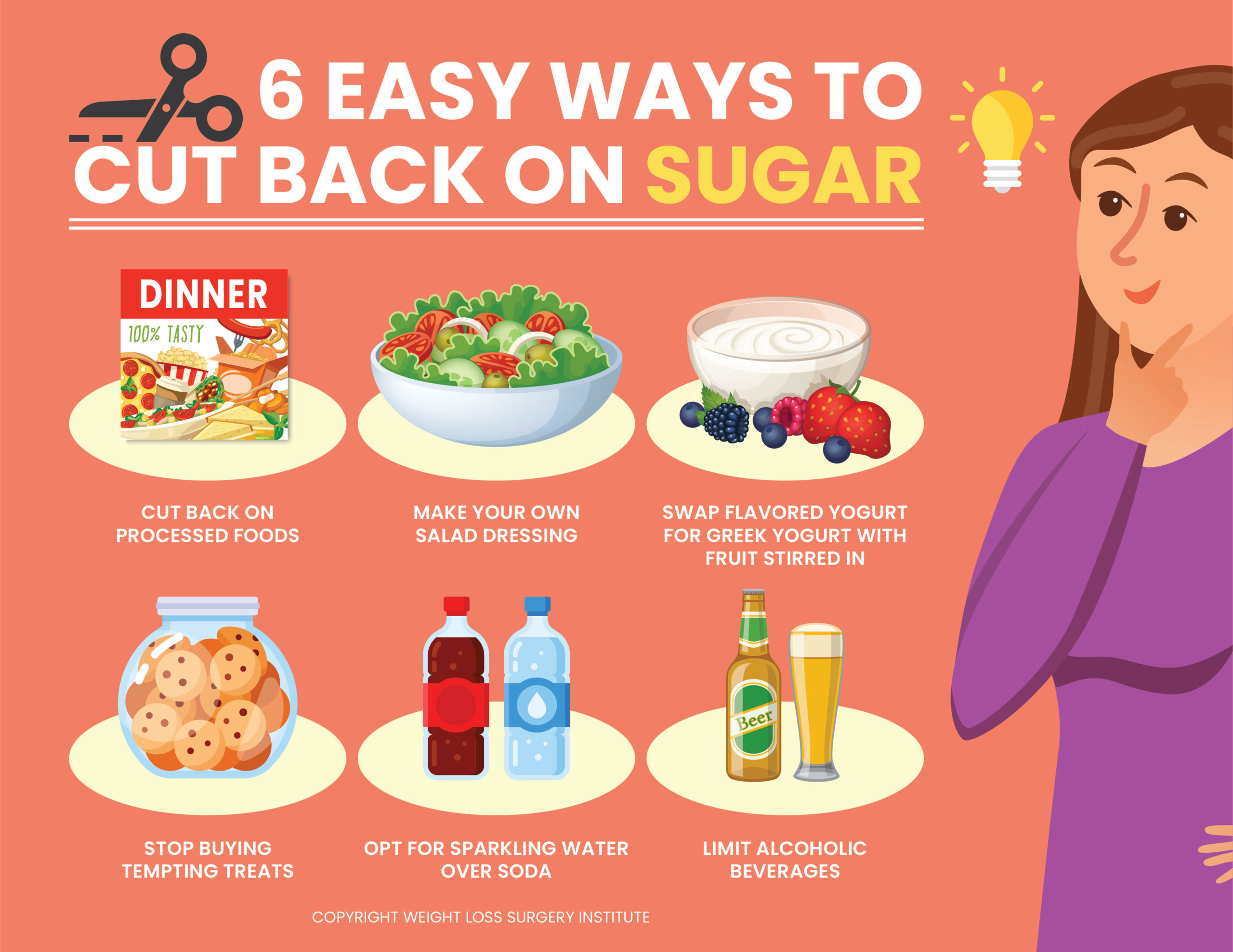 Image: Infographic on cutting back on sugar